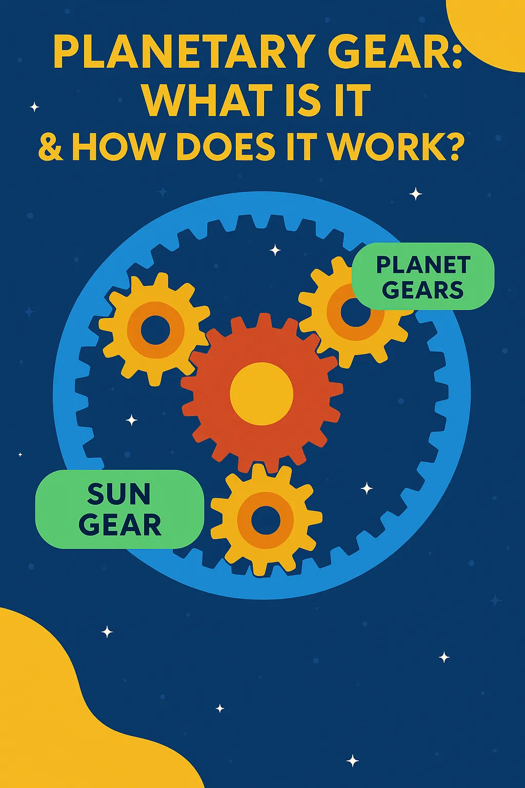Planetary Gear: What Is It & How Does It Work? (The Solar System in Your Car)